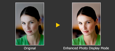 Enhanced Photo Display Mode