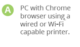 A - PC with Chrome browser using a wired or Wi-Fi capable printer.