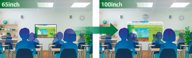 Epson EB-685W Ultra Short Throw Projector Rapallo | Epson EB-685W Ultra Short Throw Projector