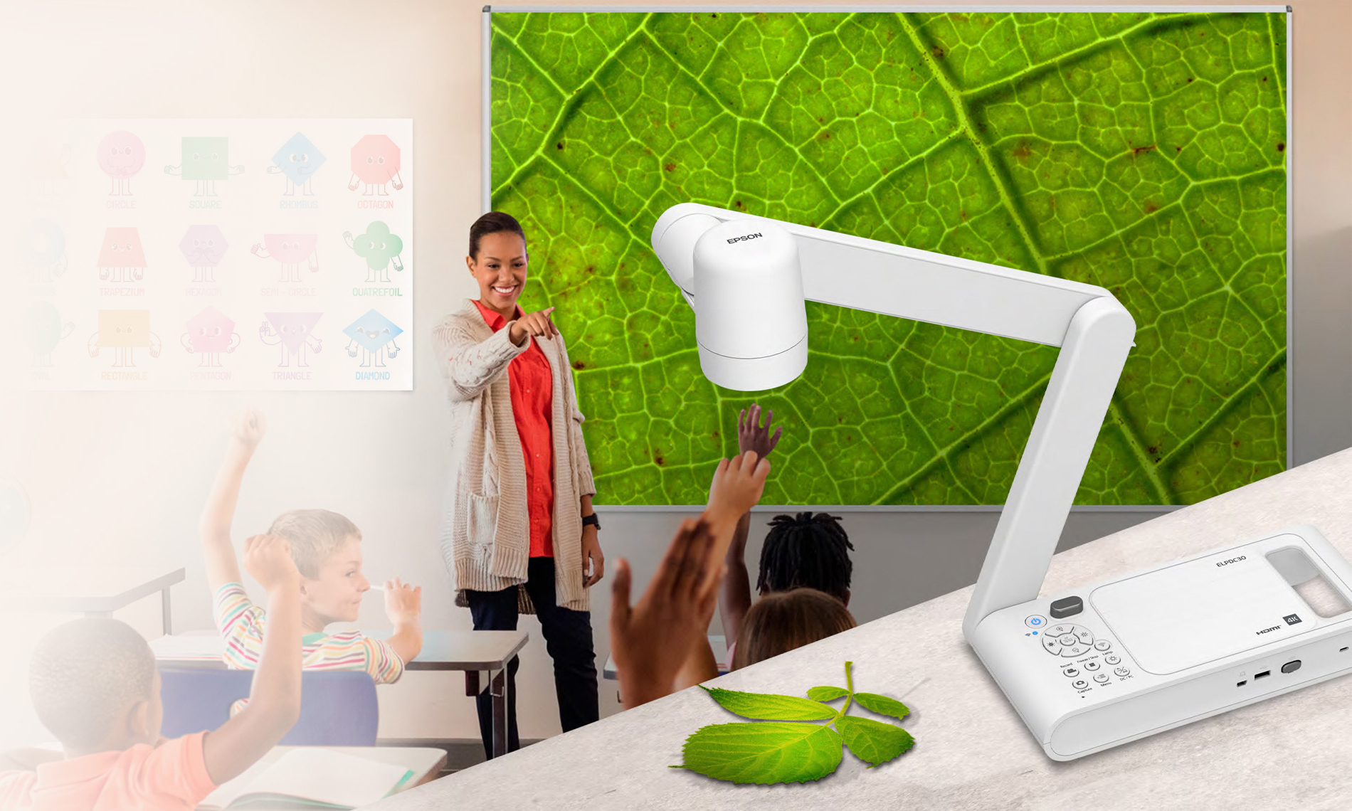 Classroom Document Cameras img Classroom Document Cameras img
