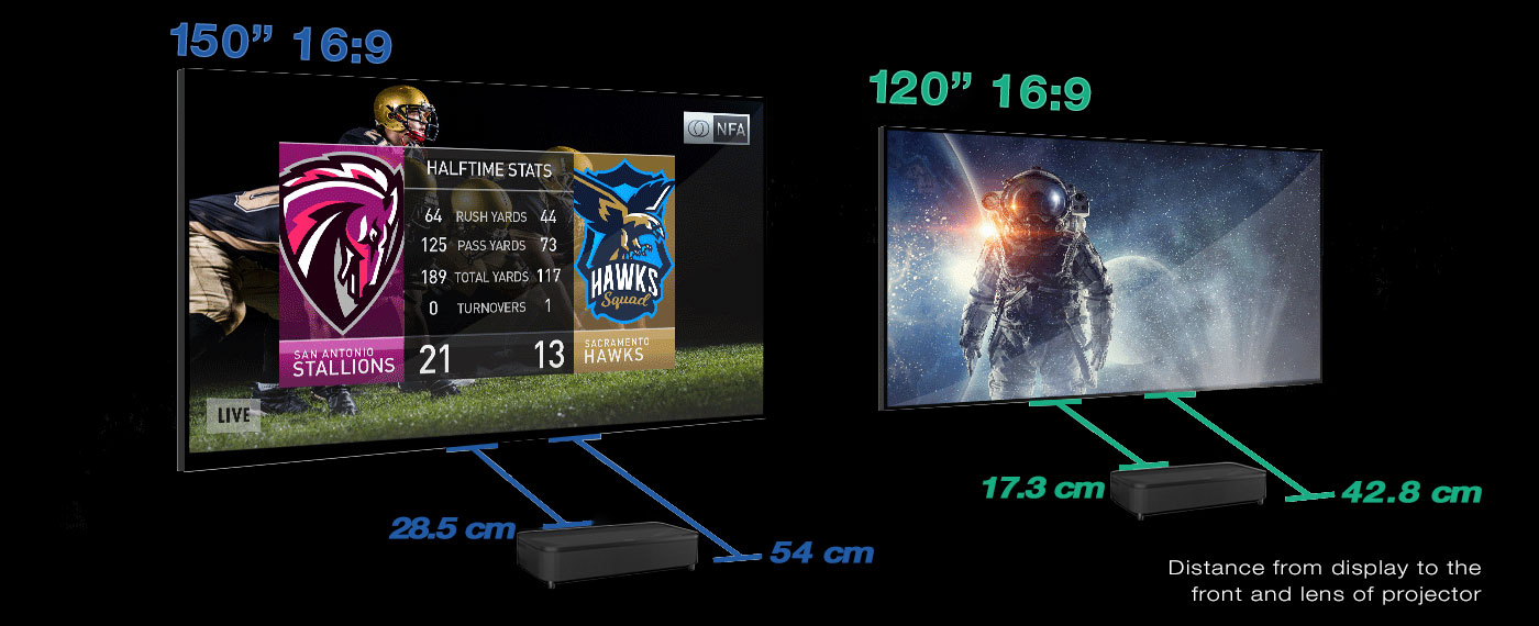ls800b-UST-graphic img ls800b-UST-graphic img