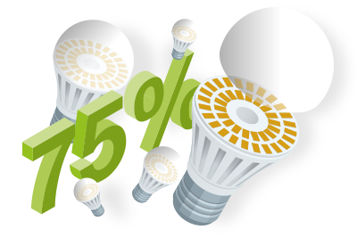 75 percent img