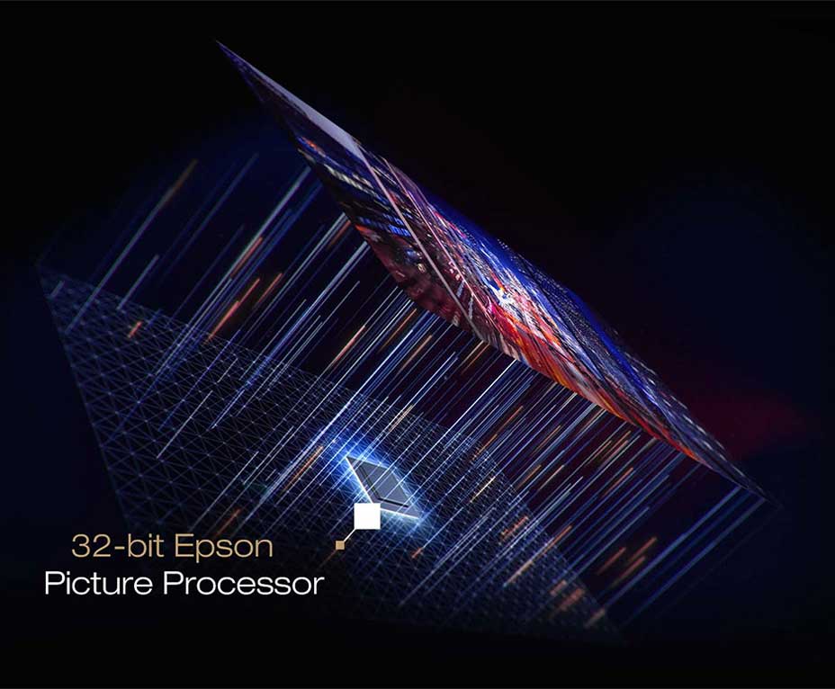 32-bit picture processor 32-bit picture processor