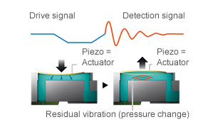 nozzel-ver nozzle-ver