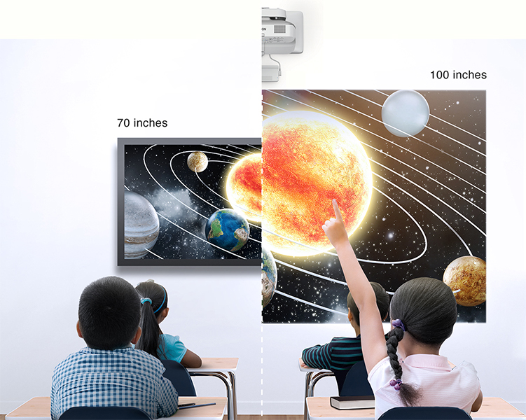 Projectors for education img Projectors for education img