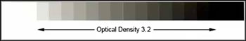 Optical Density