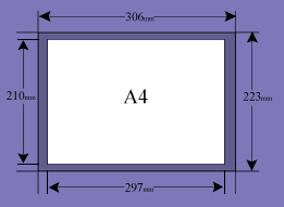 Scan Size