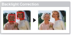 Backlight Correction