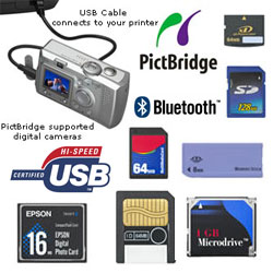 DSC Connectivity