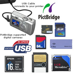 PC-Free Photo Printing Flexibility