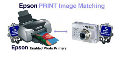 Print image matching