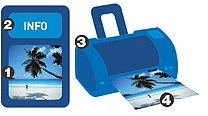 How PRINT Image Matching™ works