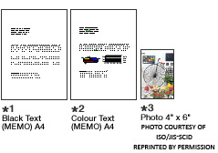 Print Speed Data Pattern 