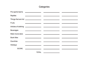 Categories