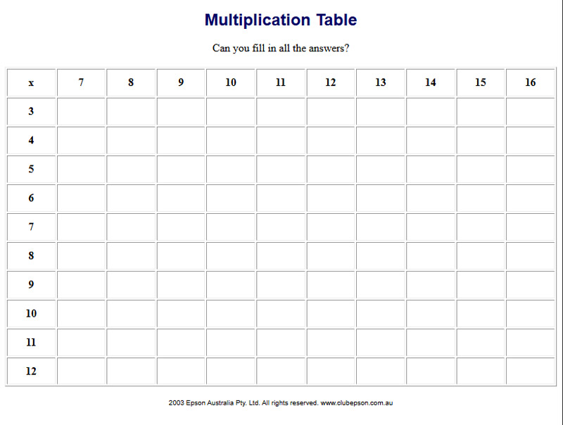 Multiplication Table